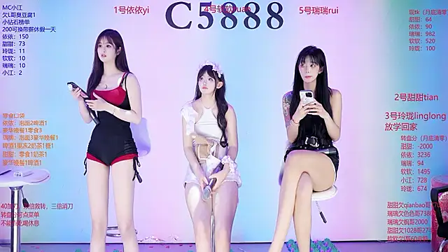 C5888 Webcamshow