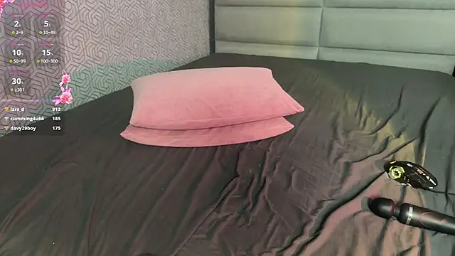 Živý XXX chat emmafrize
