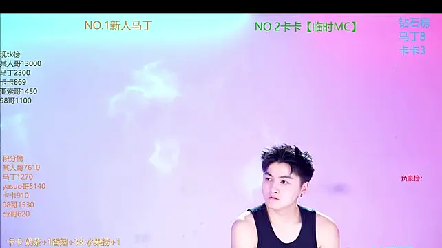 Show modela Blush-boys-002 na web-kameri