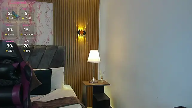 Czat XXX na żywo – Izzy_lux