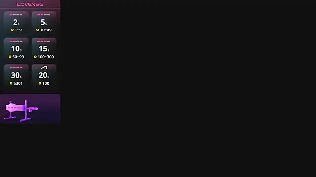 Chat XXX ao vivo de AxellCullen