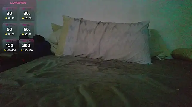 canarito18's Live XXX Chat