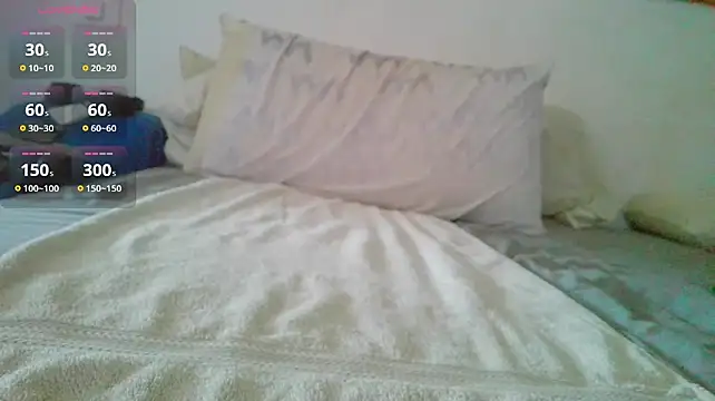 canarito18's Webcam Show