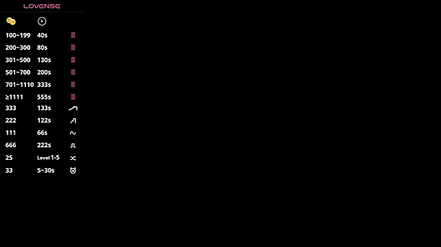 צ'אט XXX בשידור חי של OlivaRotundo