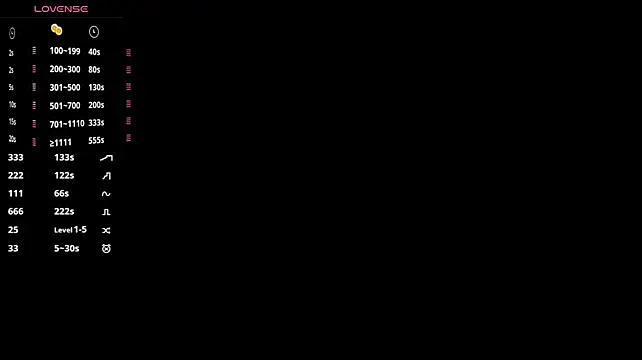 OlivaRotundo Webcam show