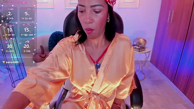 แชท XXX สดของ Shantaall_