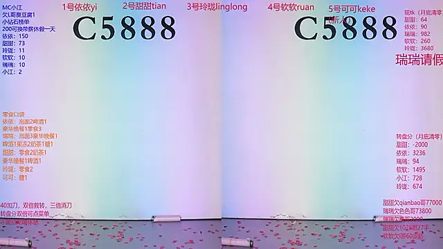 C5888's Webcam Show