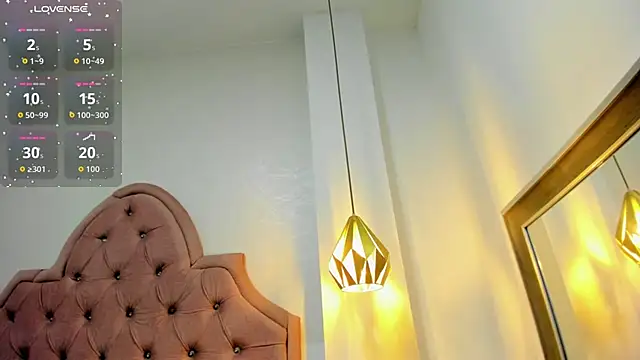 Ambar_sweet1n Webbikameraesitys