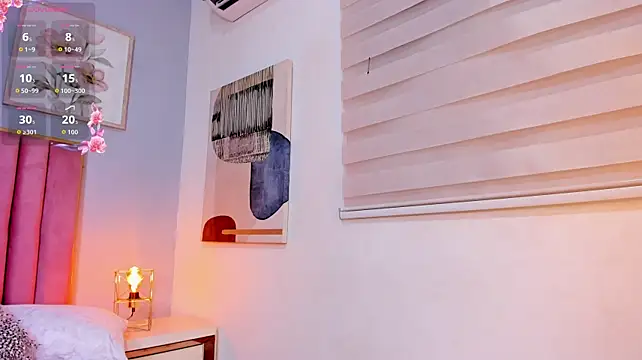 Czat XXX na żywo – SofiiBuitrago