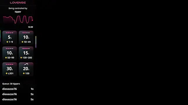 Show Webcam de Aylaa_velt