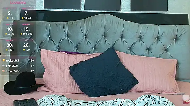 Chatroom XXX en direct de celeste__sweet