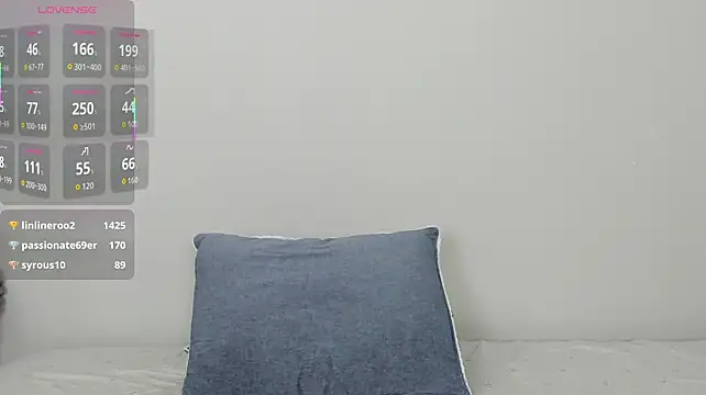 Kiraekoのウェブカメラショー
