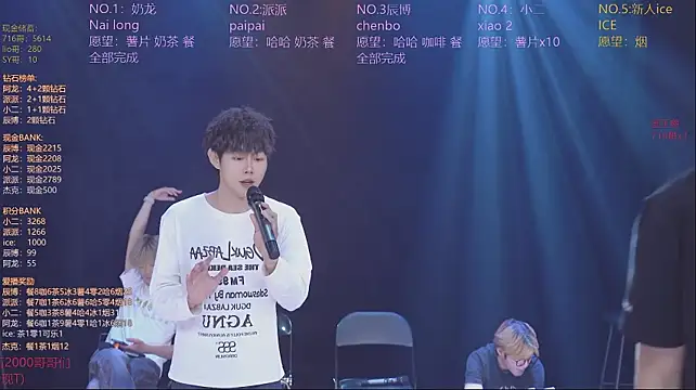 Chat XXX en directo de NCT-111