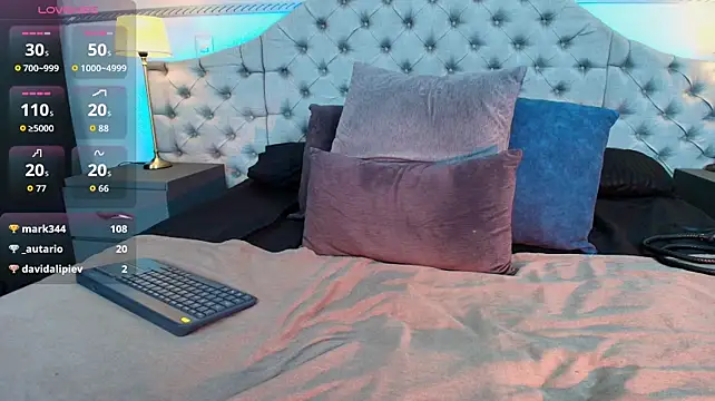 Twunk_miguel Show Webcam