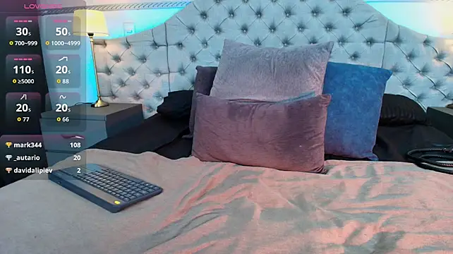 Twunk_migueln Webbikameraesitys