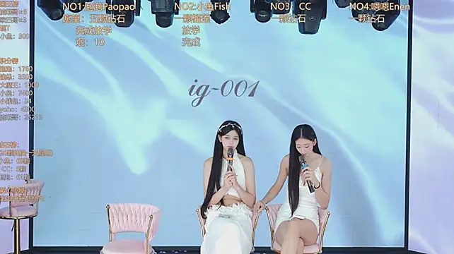 IG-001のライブXXXチャット