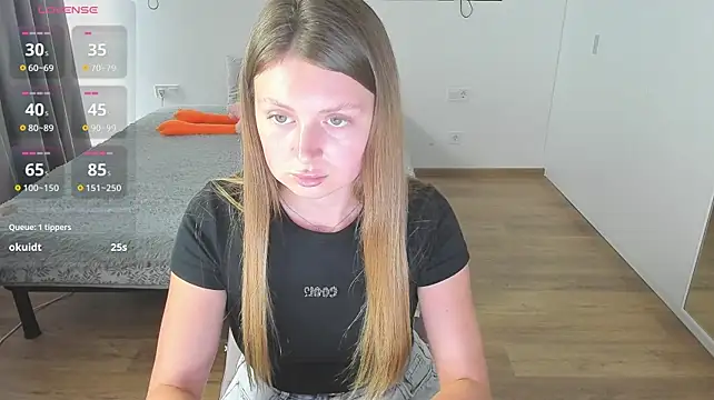 Chatroom XXX en direct de Kitkatvel