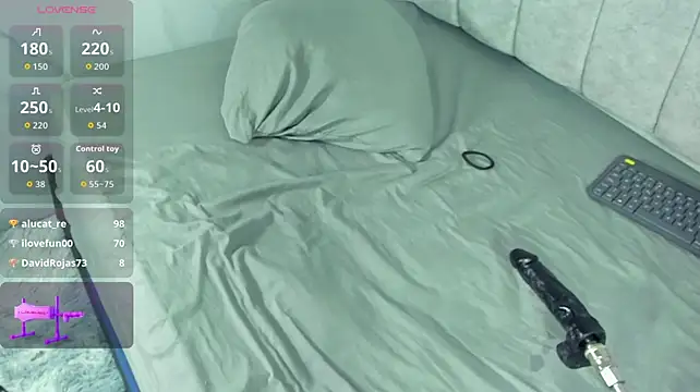 Lewins78 Pertunjukan Webcam