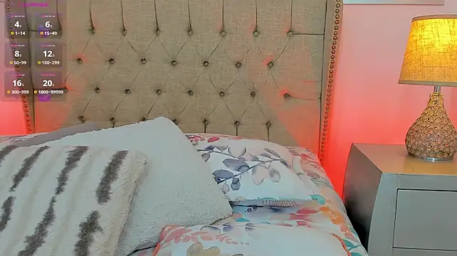 Czat XXX na żywo – Beautyari_