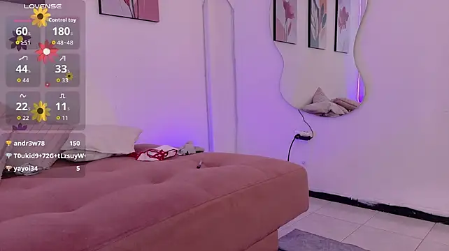 milu_razzo Webcam Show