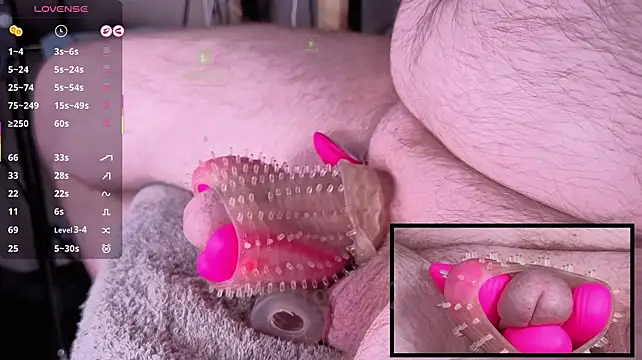 controlmytoys – Live XXX-chat
