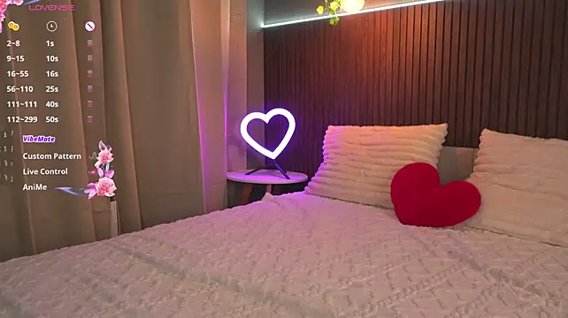 tfeminize Show Webcam