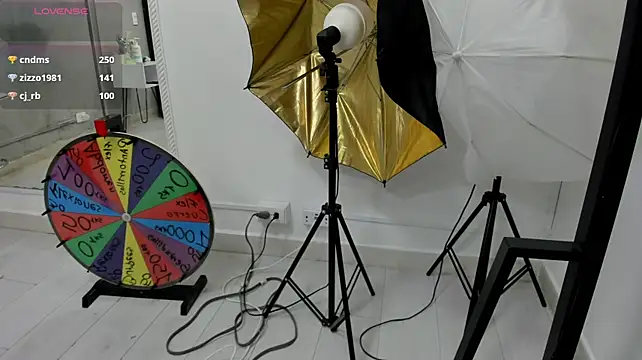 Czat XXX na żywo – angel__antonella