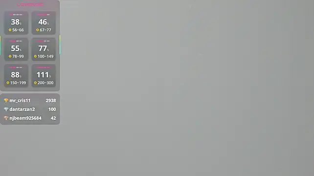 Kiraeko's Live XXX Chat