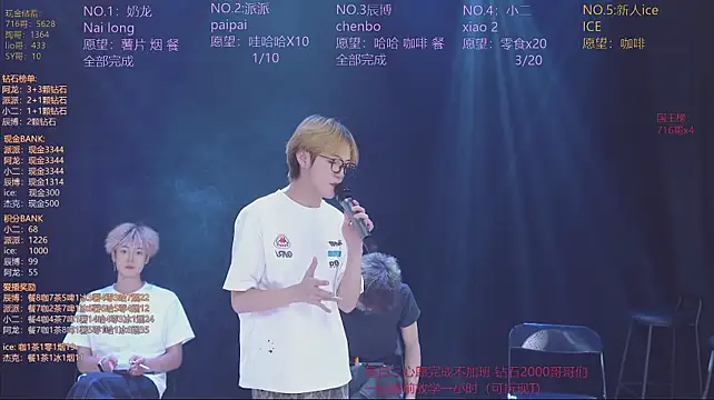 NCT-111: διαδικτυακό σόου στην κάμερα