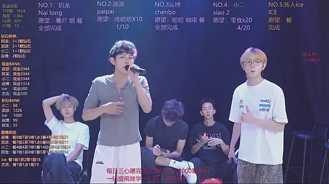 Show modela NCT-111 na web-kameri