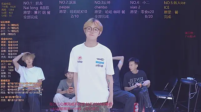 Webkamerová show NCT-111