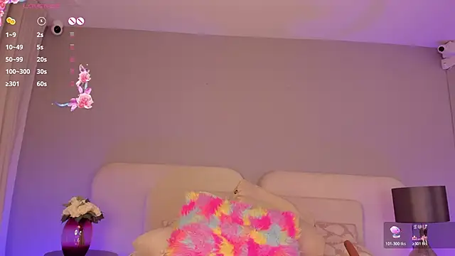 Czat XXX na żywo – dulcepatersson1_