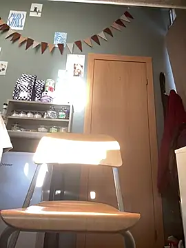 Czat XXX na żywo – cinnabon_