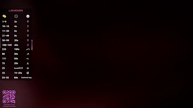 Chat XXX ao vivo de CandiceDorce