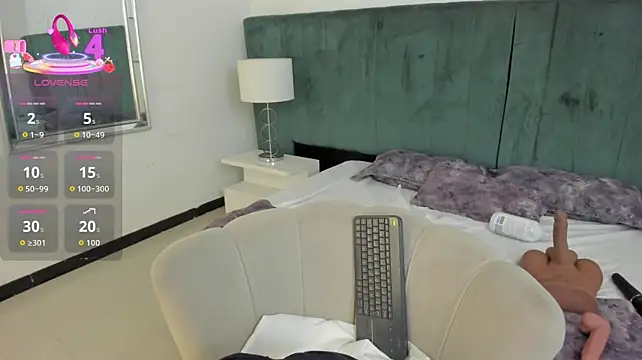 PandoraB_ Adlı Modelin Canlı XXX Sohbeti