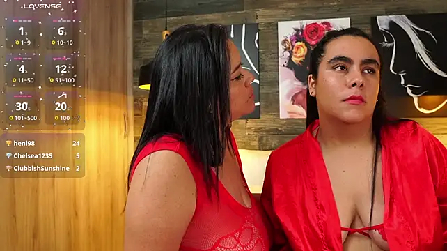 DanyAndAlexa Adlı Modelin Canlı XXX Sohbeti