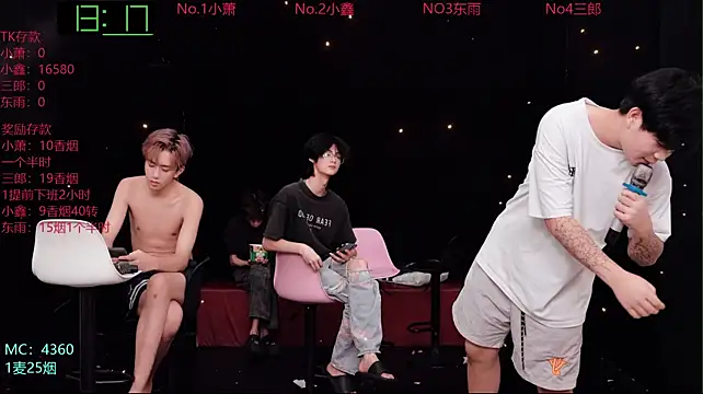 Chenyong123 Chat XXX in diretta