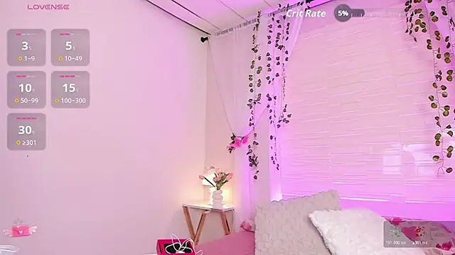 SophiaaStone Adlı Modelin Canlı XXX Sohbeti