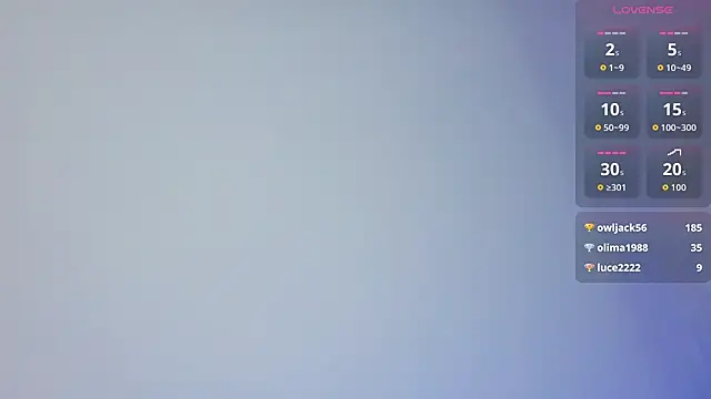 Chat XXX Live icexoxo2