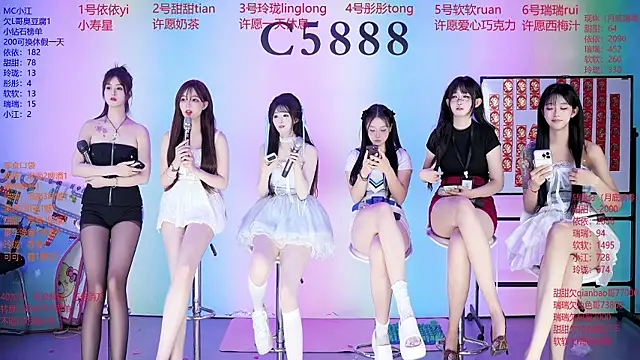 C5888's Live XXX Chat