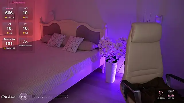 Sugarmusee Adlı Modelin Canlı XXX Sohbeti