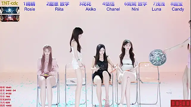 TNT-cdc 现场XXX聊天