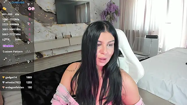 patriciakeys Live XXX-chat