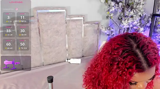 Chat XXX ao vivo de Maaracooper