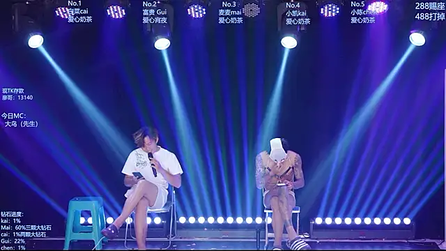 AOA-boy Live XXX-chat