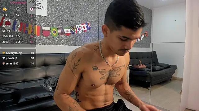 Chatroom XXX en direct de Jared_Cole