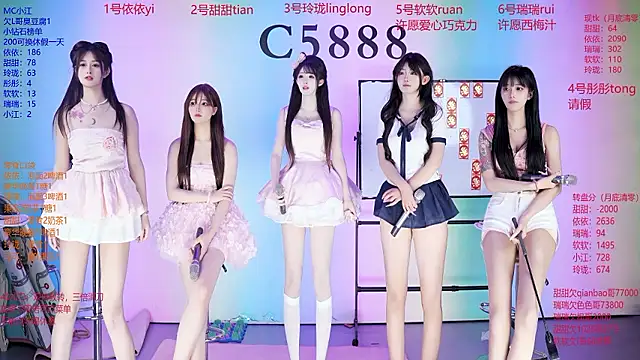 צ'אט XXX בשידור חי של C5888