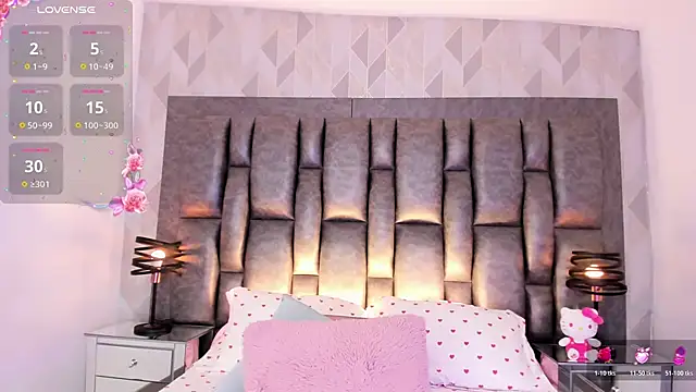XXX chat uživo modela AriRose