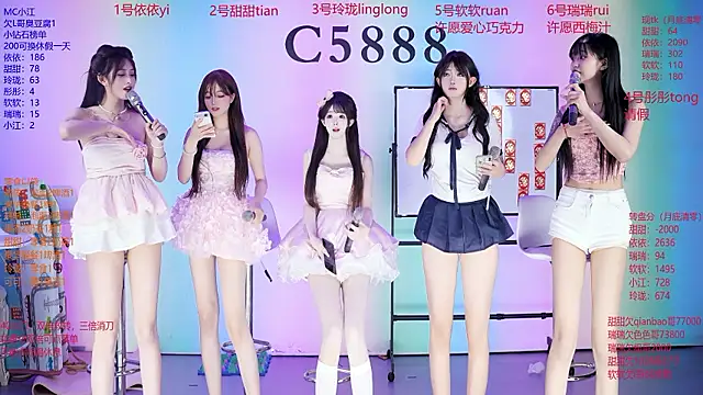 แชท XXX สดของ C5888