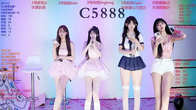 Chat XXX en directo de C5888